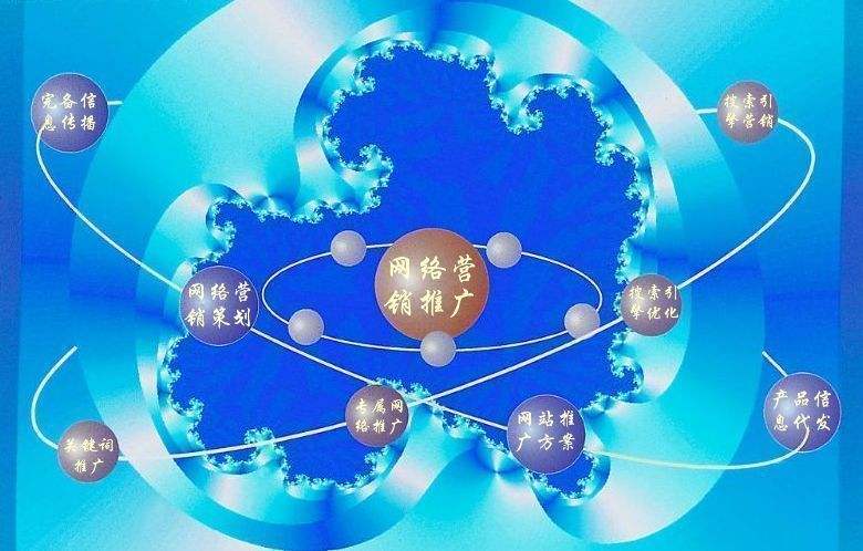五河新媒体运营企业需要掌握的网络推广技巧有哪些